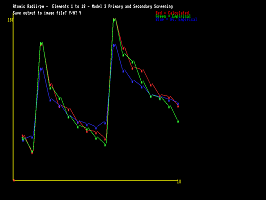 Click to view detail