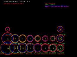 Click to view detail