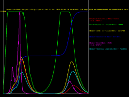 Click to view detail