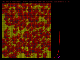 Click to view detail